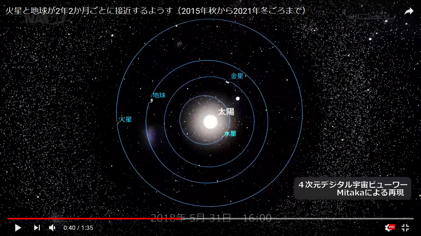 20180531_orbit.png