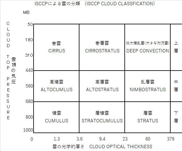 cloud_optical_thickness.png