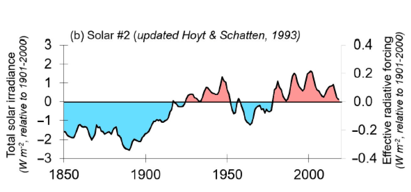 FIG3_12-19-2024_02.jpg
